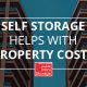 property costs, buildings, apartments